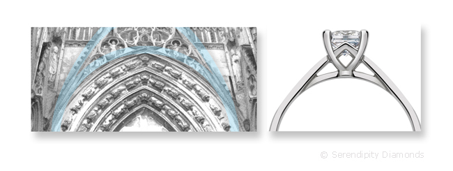 Cathedral Setting Rings Architectural Beauty In Diamond Rings
