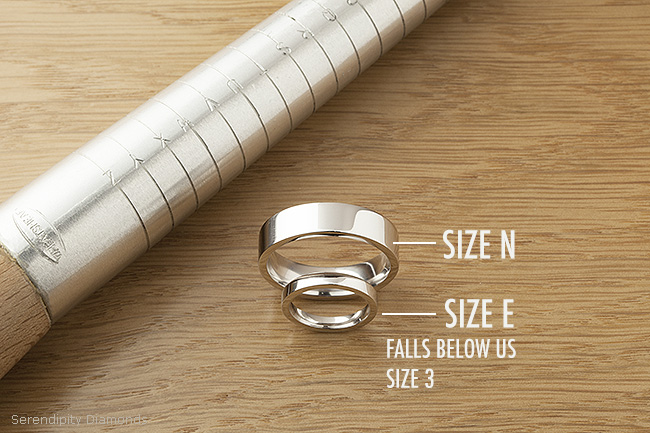 Comparing a regular finger size, alongside a very small wedding ring (size E) falling below US size 3