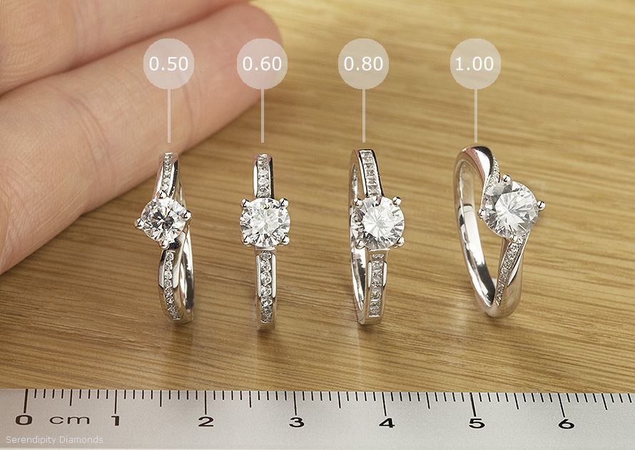 Diamond Sizes Rings 2