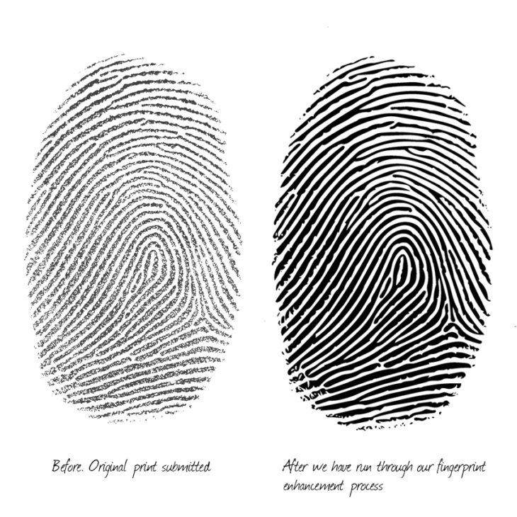 Fingerprint Wedding Rings in 5 Easy Steps