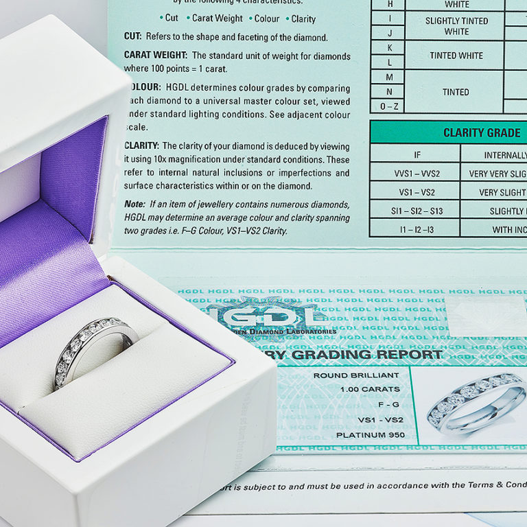 Do Eternity Rings Have Diamond Certificates? Certified Eternity Rings