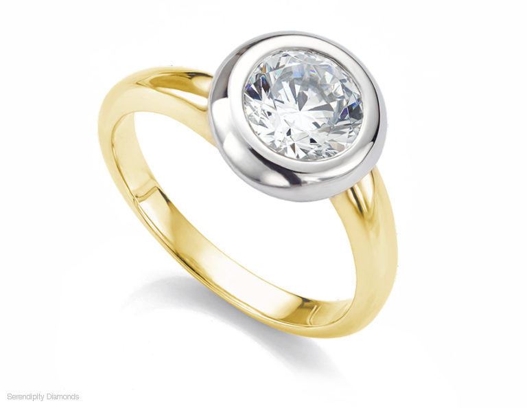 Bezel Settings for Engagement Rings A Guide to the Bezel Set Rings