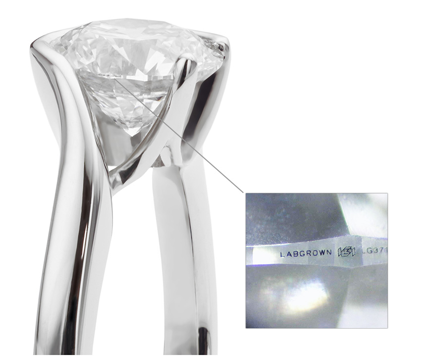 In Order Not To Be Fooled, Here Are 5 Ways To Distinguish Original And Fake  Diamonds