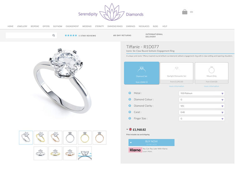 The Average Price of an Engagement Ring in 2022