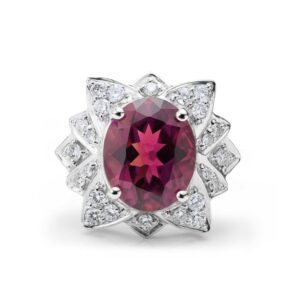 July's Red Hot Ruby Birthstone - Fire and Brilliance