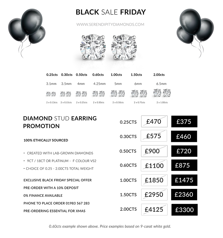 BLACK FRIDAY WEEK SALE 2022