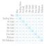 Precious metal weight conversion chart
