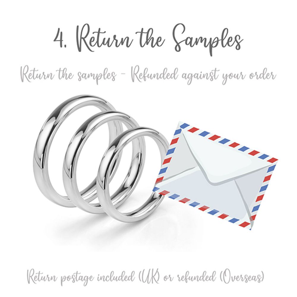 4. Return the sample rings for a refund against your order