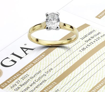 Gia certified oval solitaire ring design showing certificate