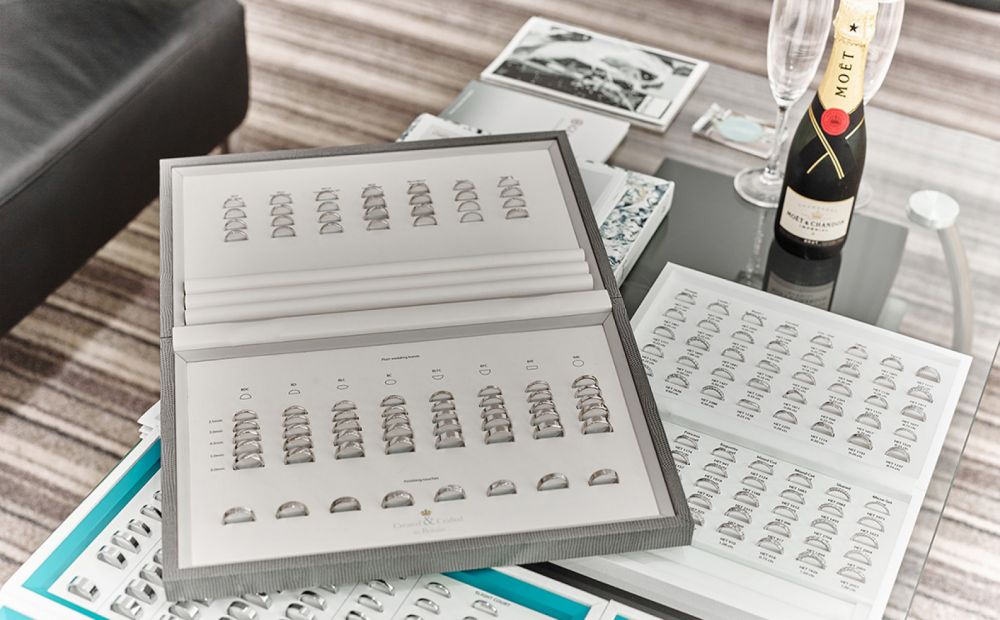 Expert Wedding Ring Help