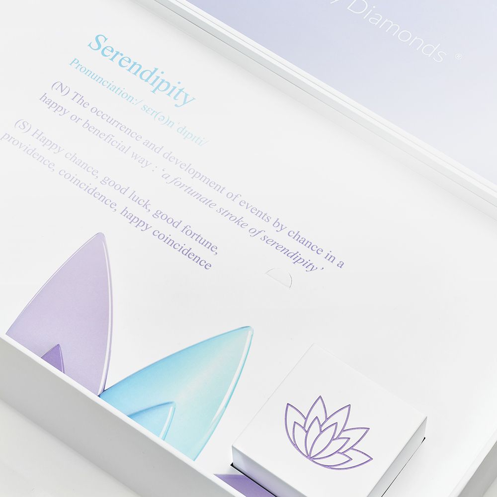 View our beautiful jewellery packaging