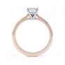 Classic 4 Claw Emerald Cut Diamond Solitaire Side View In Rose Gold Classic 4 Claw Emerald Cut Diamond Solitaire Side View In Rose Gold