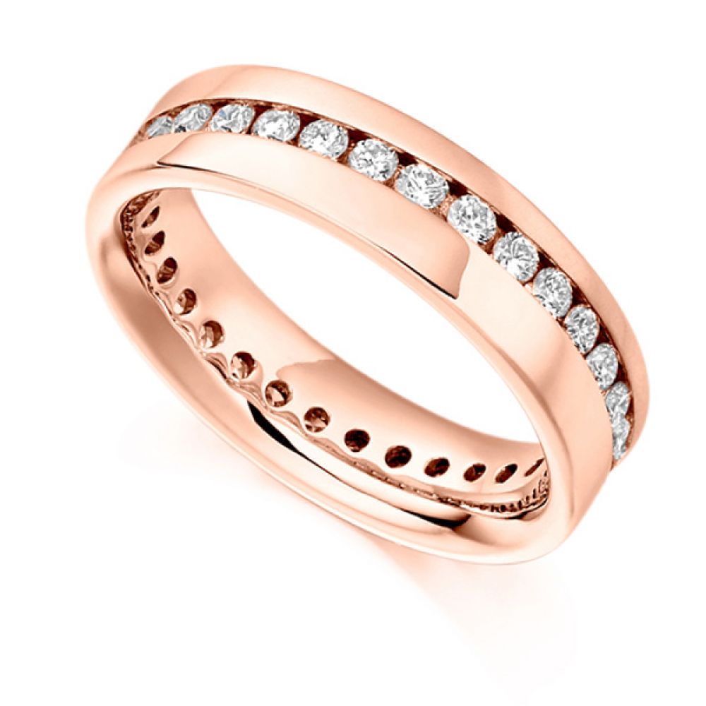 What Is The Channel In A Ring Sizer For What Is The Channel In A Ring Sizer For